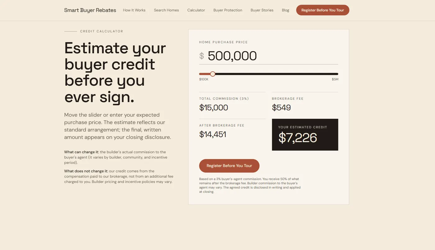 Smart Buyer Rebates calculator — home purchase price input with live buyer credit breakdown and a Register Before Your Tour call to action.